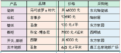 点此在新窗口浏览图片