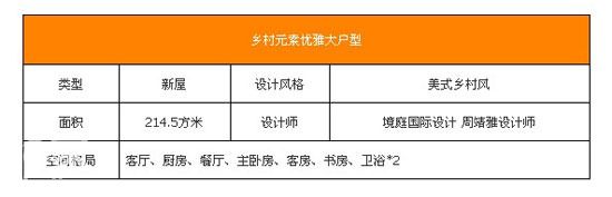 4个别墅案例 解码设计风潮